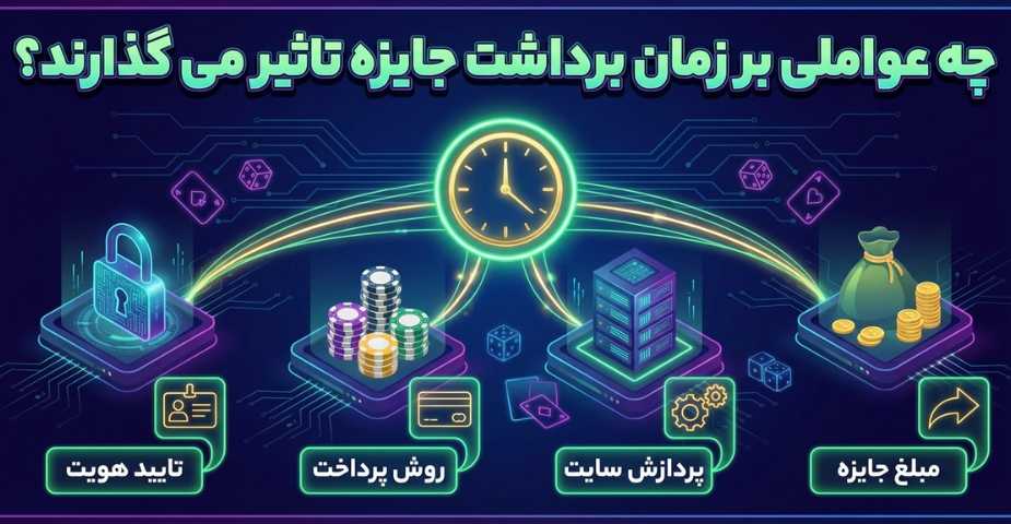 چه عواملی بر زمان برداشت جایزه تاثیر می گذارند؟